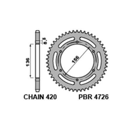 Corona PBR x Fantic ergal nero passo 420